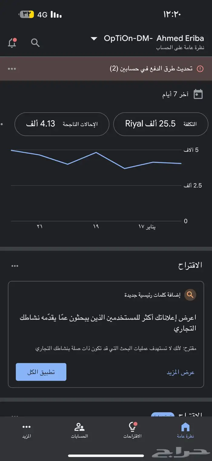 اعلانات جوجل (اعلانك برند معنا) 2