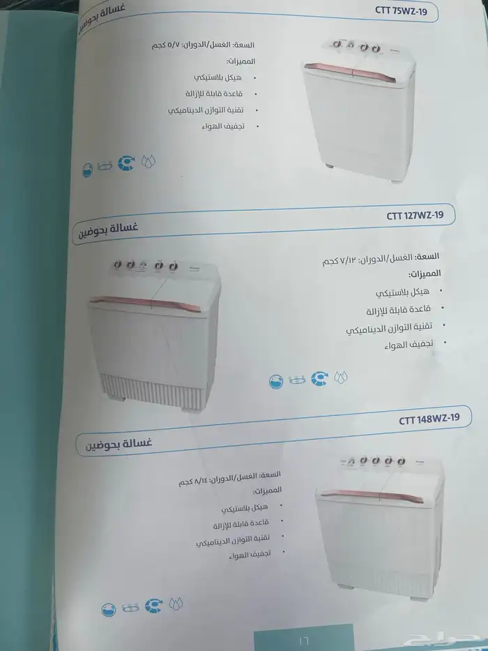 غسالات كاندي حوضين من شركة الاجهزة الايطالية 4