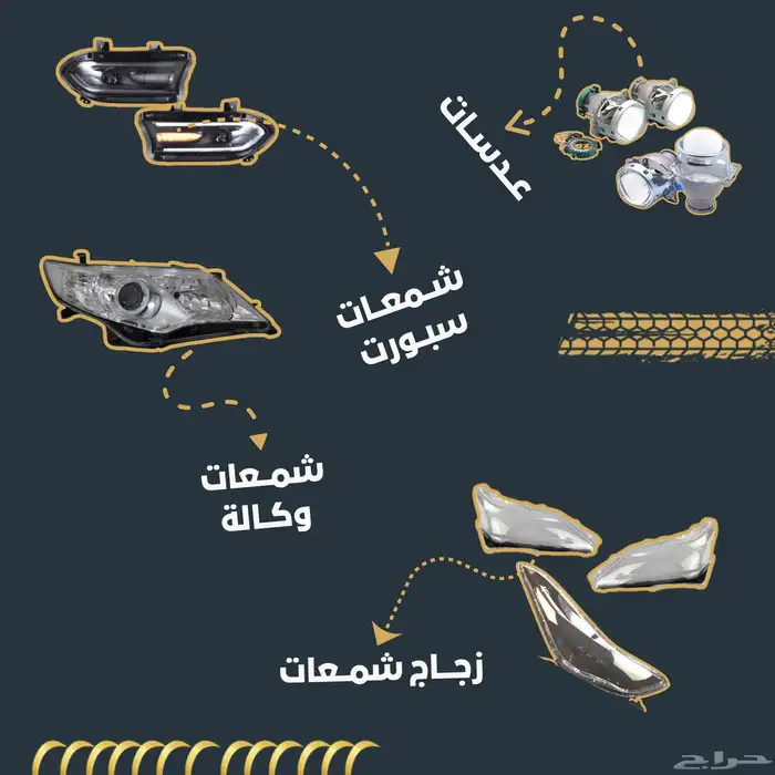 شاشات اكسبلور اندرويد 2013 - 2020 4