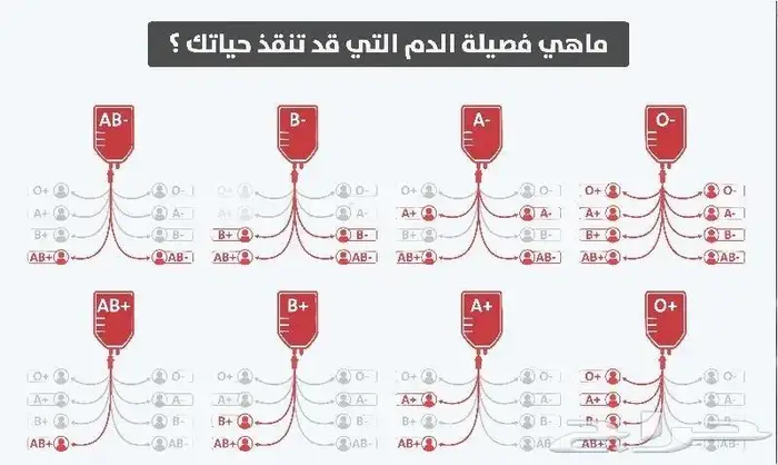 تصميم فوتوشوب 0