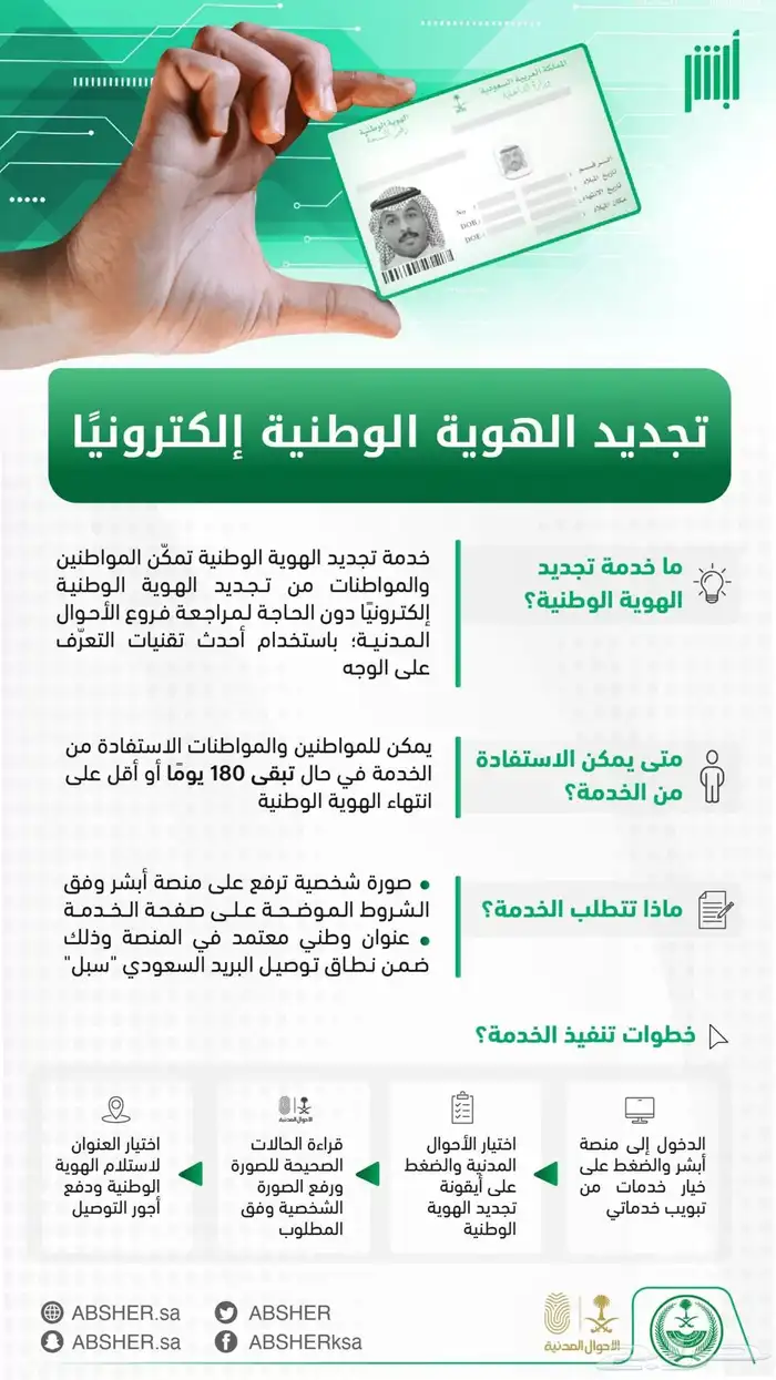 تجديد صورة الأحوال المدنية 2