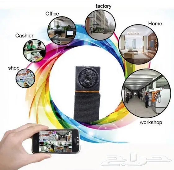 أصغر كاميرا متابعة عن بعد HD تشبك بالكهرب وتحفظ التسجيلات 1