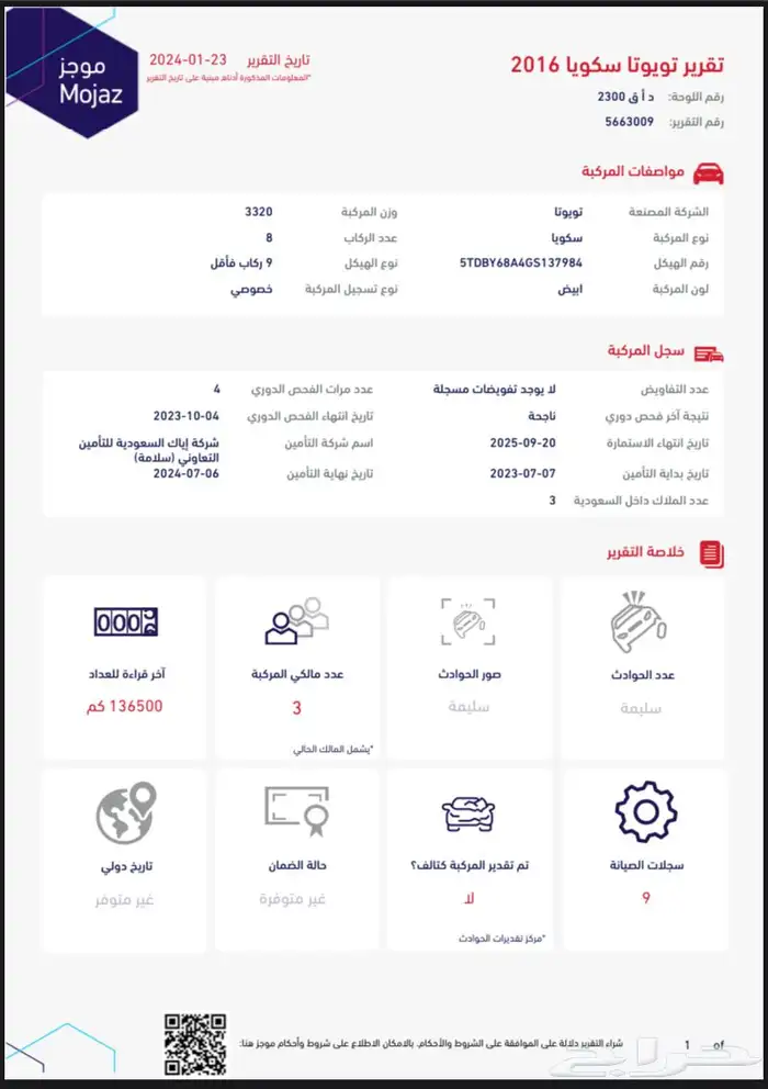 سيكويا ليمتد 2016 ( مخزن ) مباع 57