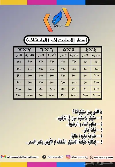 كلادينج واجهات وحروف بارزه ستيكرات اكريليك دعاية واعلان 31