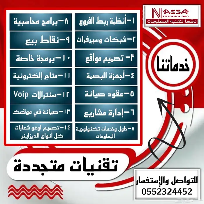 تقنيات متجددة الأفضل على الإطلاق 0