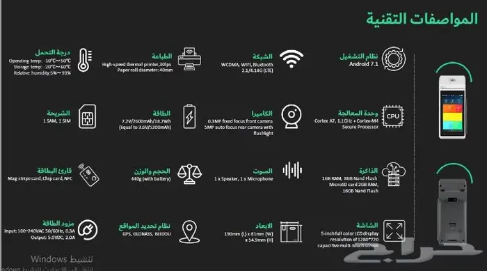 شبكة نيوليب لجميع البنوك 10