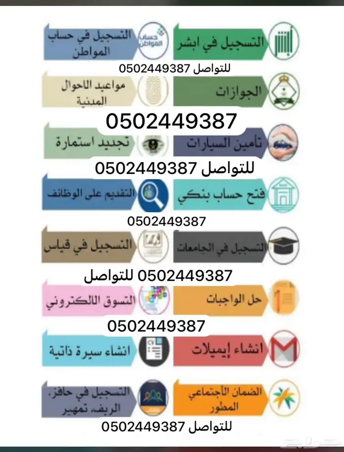 تقديم الضمان المطور وحساب المواطن 28