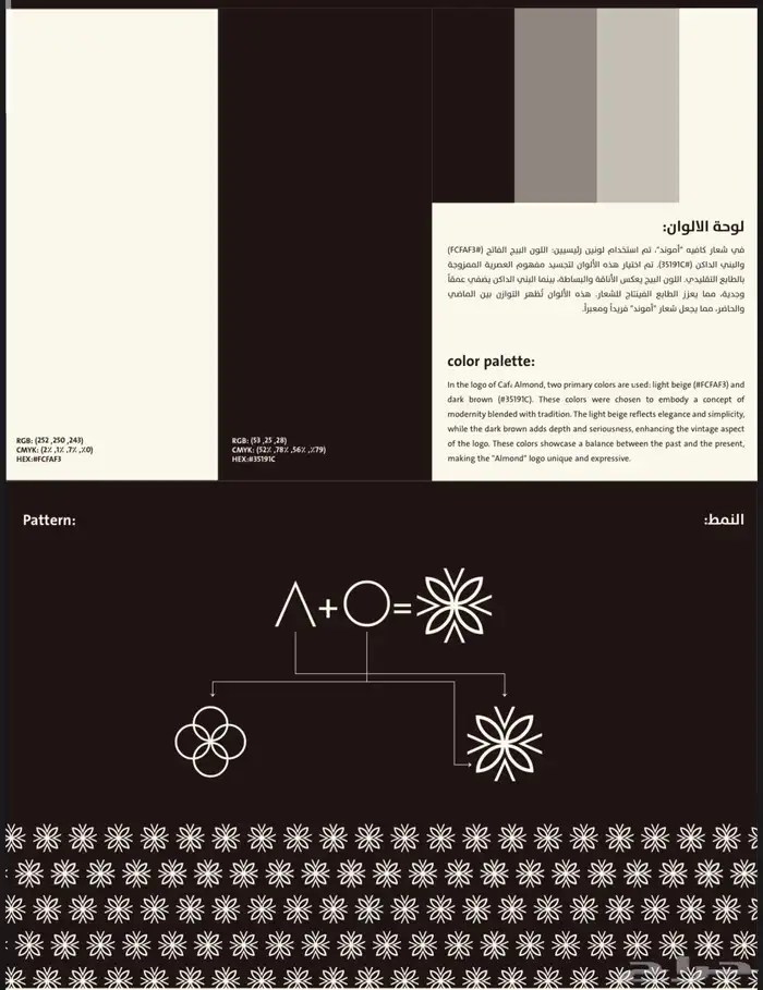 تصميم شعارات التجارية 3