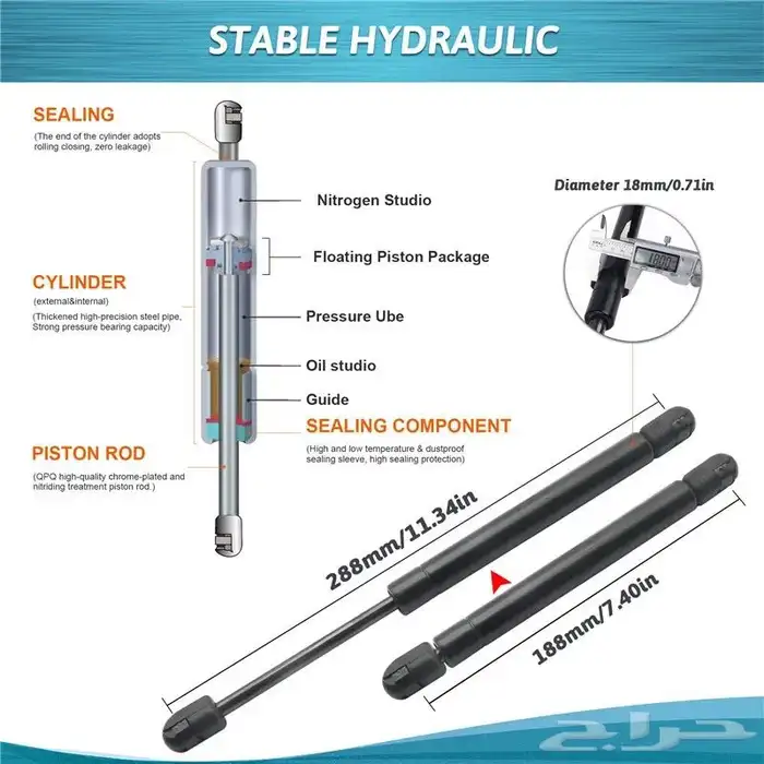 مساعدات موستنج 2005 الى 2014 3