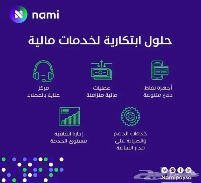 (نامي) نقاط البيع مدى للمحلات التجارية والاسر المنتجة 7