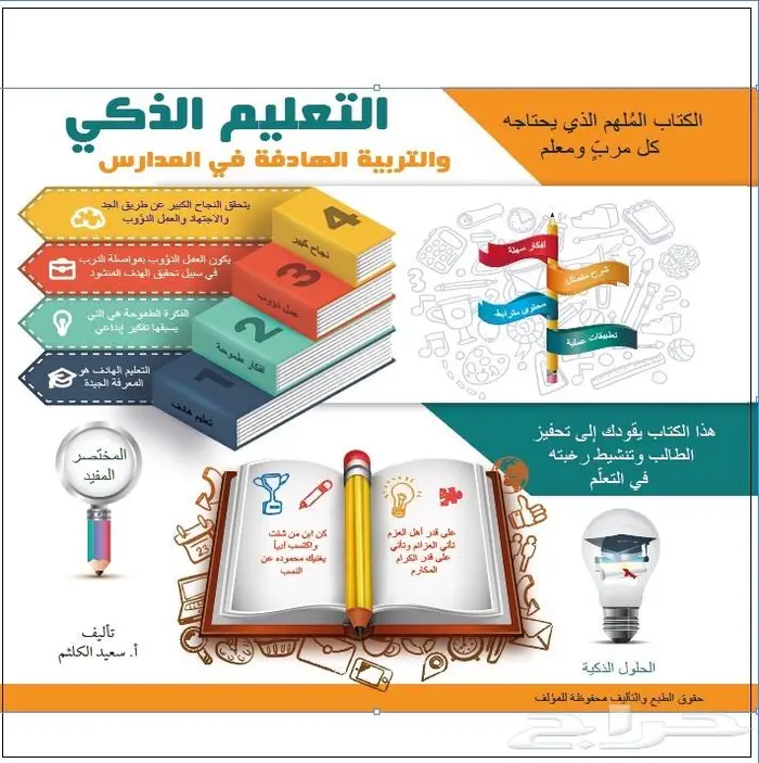 متعاون في تأليف الكتب والقصص والروايات وتصنيفها 5