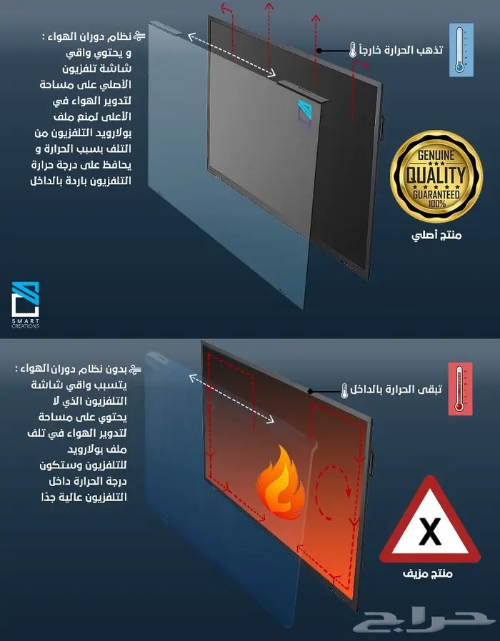 حامي شاشة تلفزيون الاصلي 21
