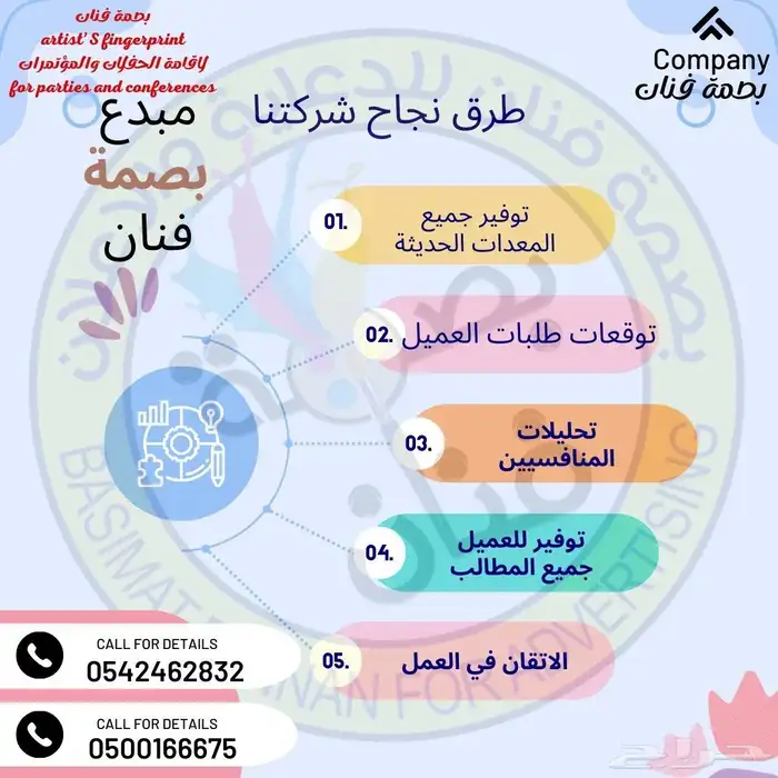 افتتاح حفلات مؤتمرات 0