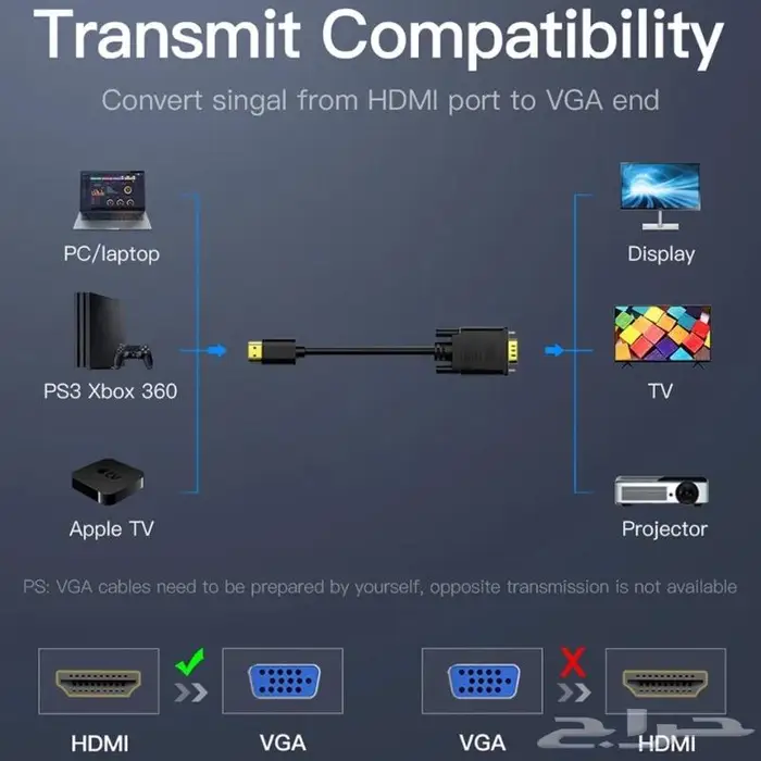 وصلة لتحويل VGA الى HDMI 2