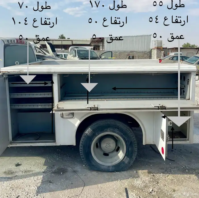 صندوق حوض عدة 5