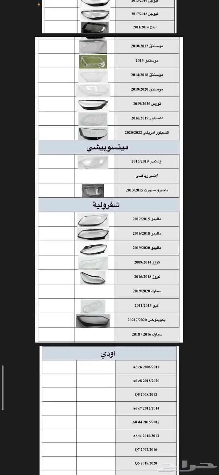 تغير قزاز شمعات 1