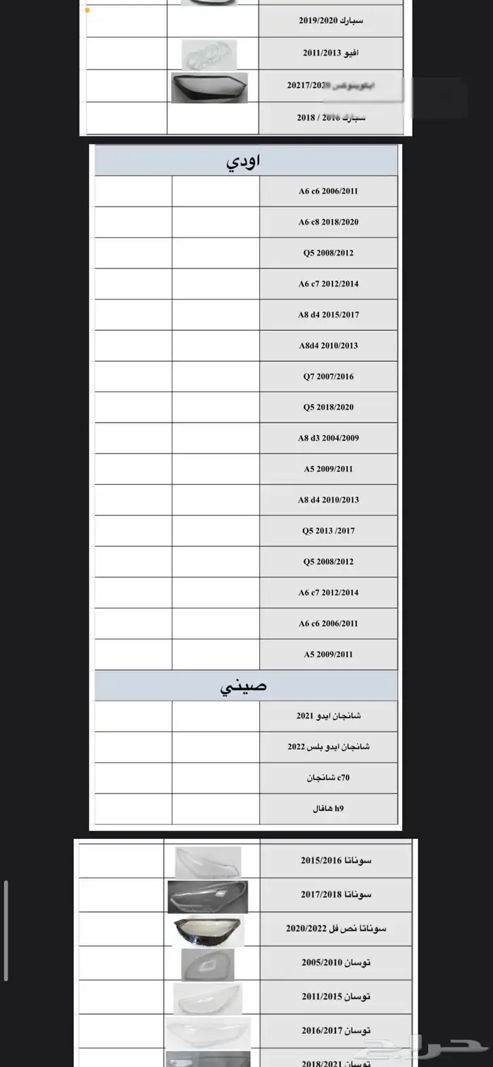 تغير قزاز شمعات 0