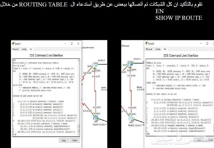 تصميم إنشاء مشروع شبكات packet tracer 6