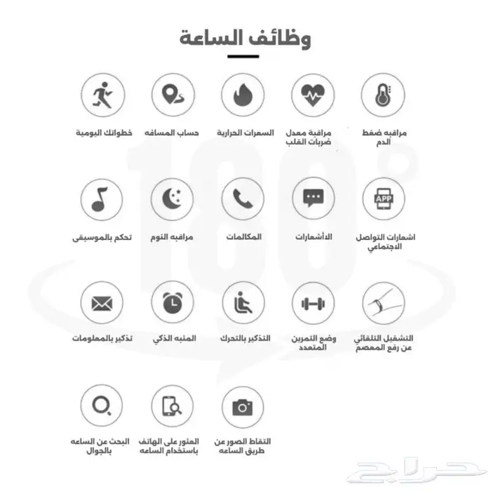 وفر وخذ بديل ساعة ابل ب 29 ريال فقط 2