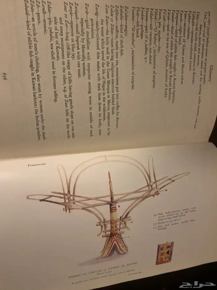 كتاب عرب الصحراء النسخة الأصلية 30