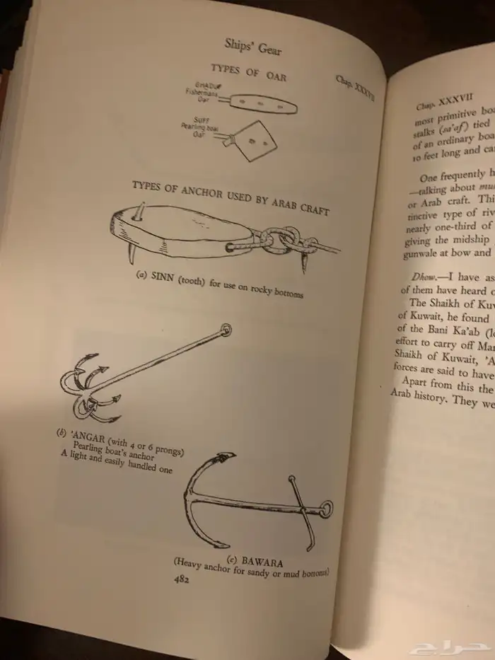كتاب عرب الصحراء النسخة الأصلية 27