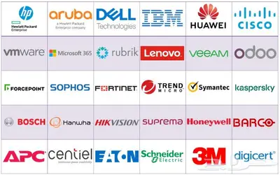 Network - Switch - Server - UPS index