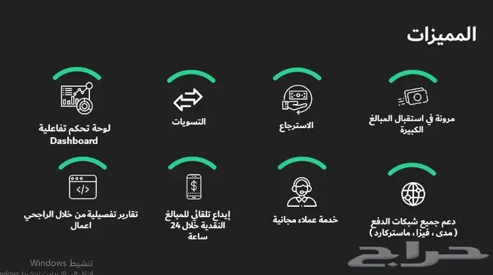 نقاط بيع .شبكة مدى . صراف نيوليب 4