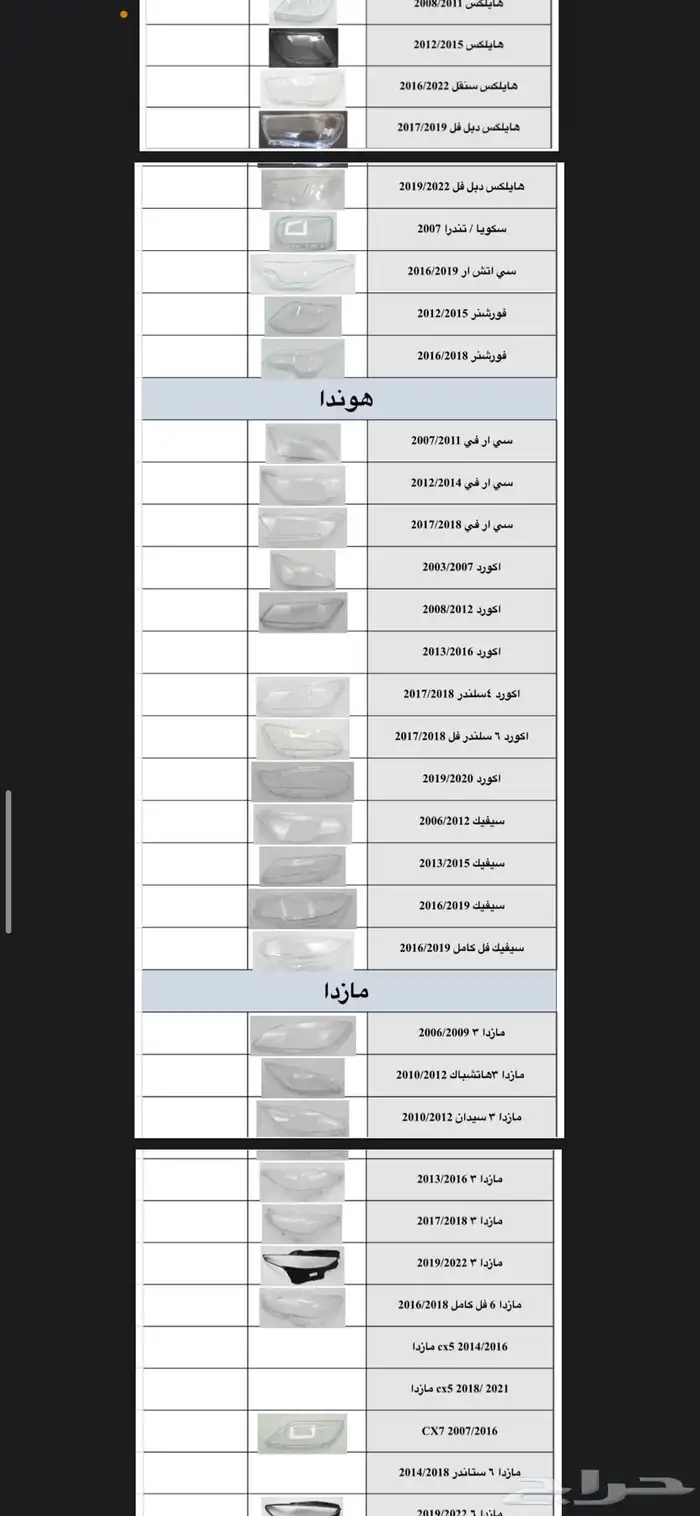 تغير بلاستيك الشمعة السياره 6