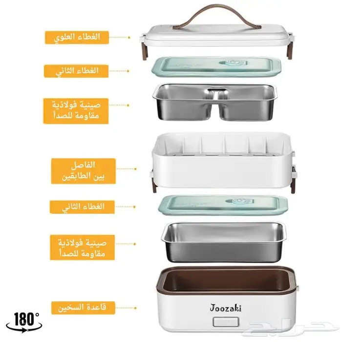 المايكرويف المتنقل 2