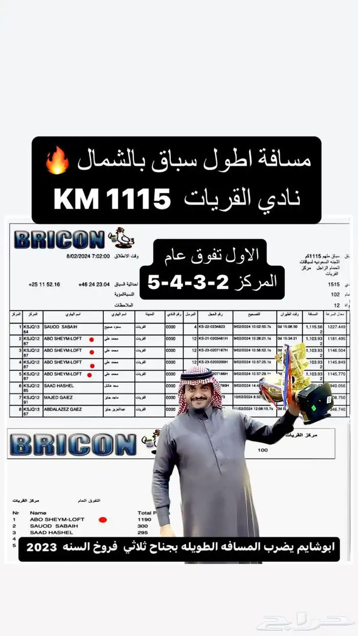 زاجل 1115 كيلو سباق كل المسافات 4