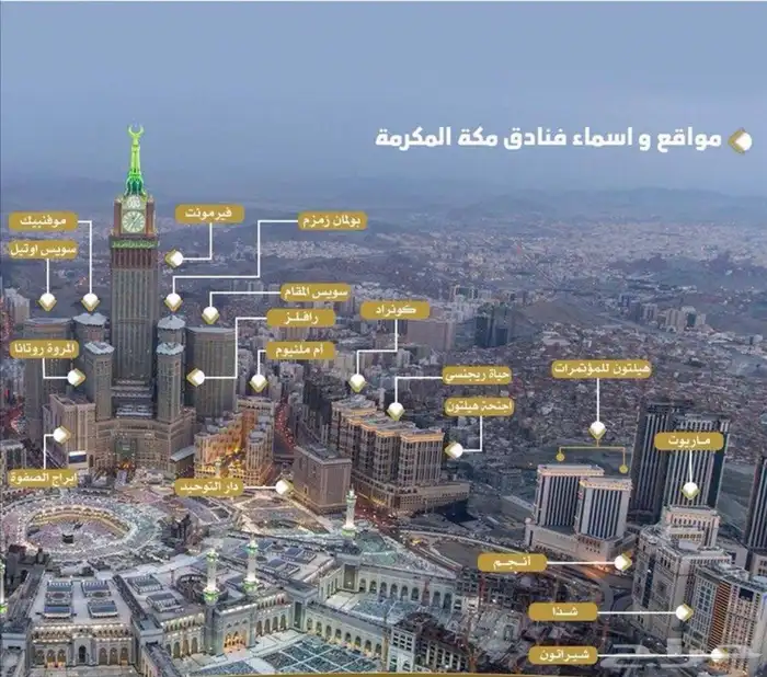 حجوزات مكه المكرمه باقل الاسعار 5