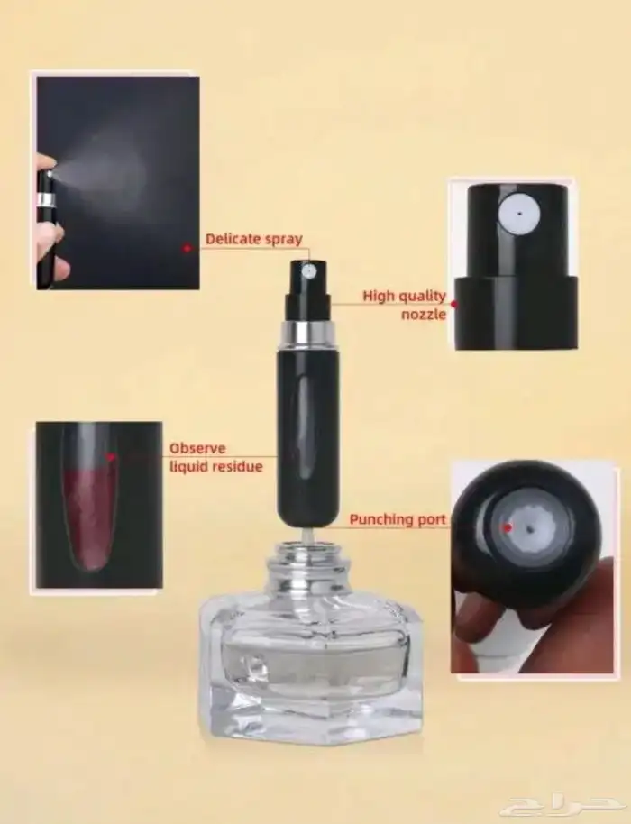علب تعبئة عطرك الخاص الحبتين ب 4 ريال 2