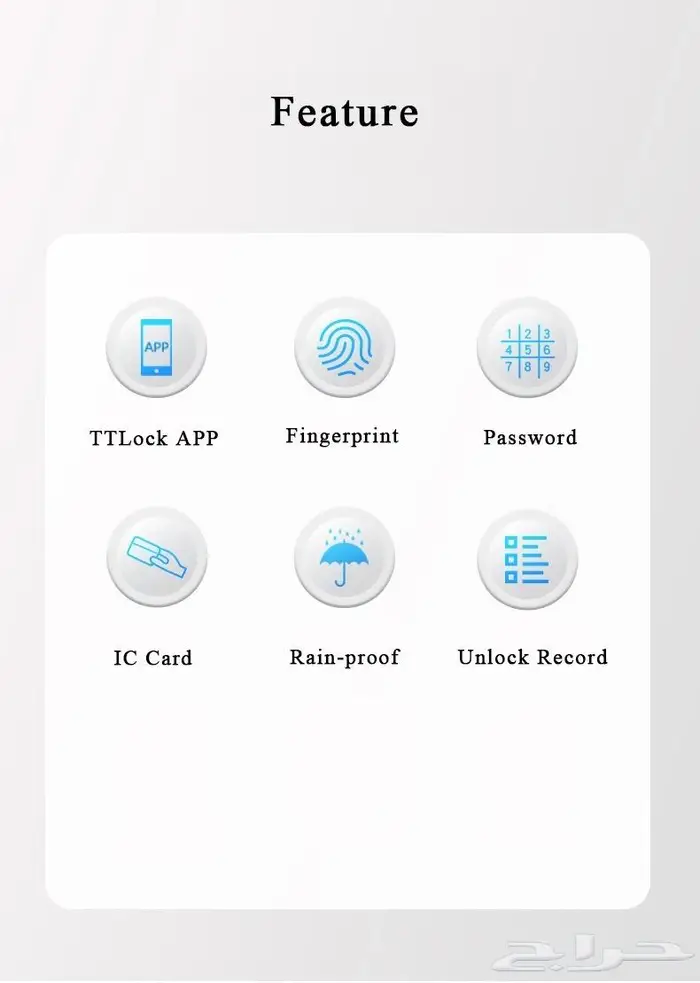 اكسس كنترول access control قفل ذكي للعمائر 2