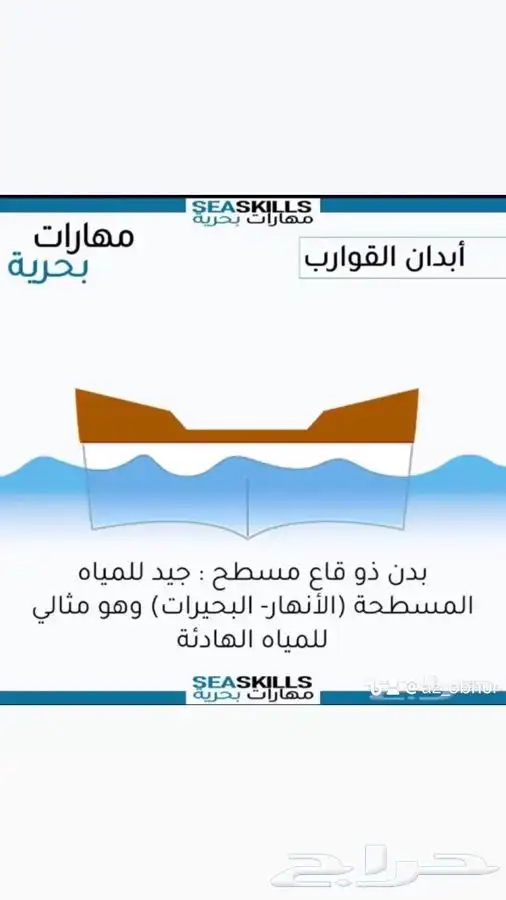 قارب طراد رحلات بحرية صيد نزهه حفلات تعليم قيادة سباحه 8
