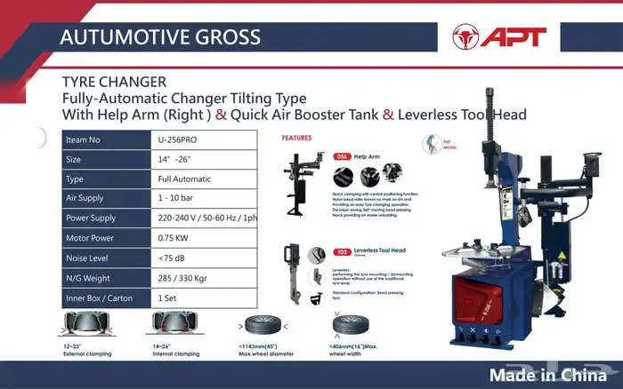 مكائن ترصيص وفك كفرات 4