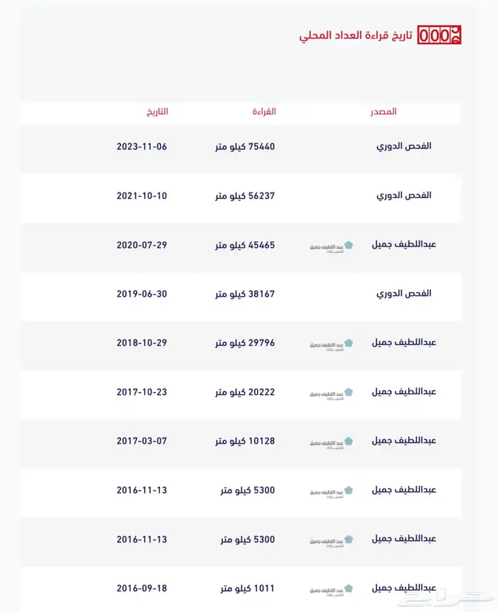 تم البيع 28