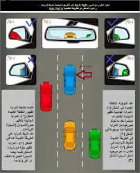 تعليم قياده السيارة للجنسين 9