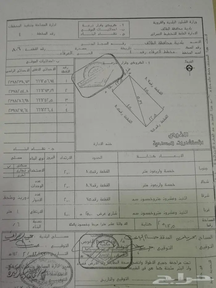 أرض للبيع في العرفاء 4 بالطائف 7