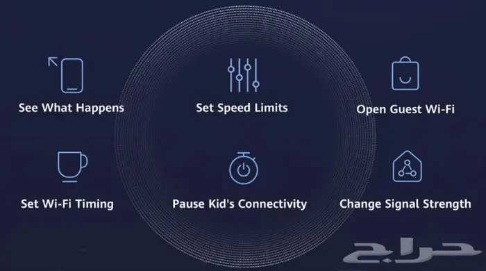 راوتر هواوي هايبرد واي فاي 9