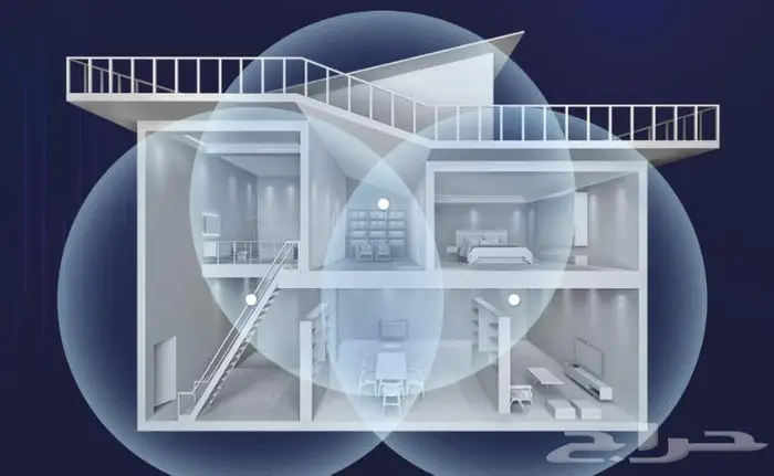 راوتر هواوي هايبرد واي فاي 13