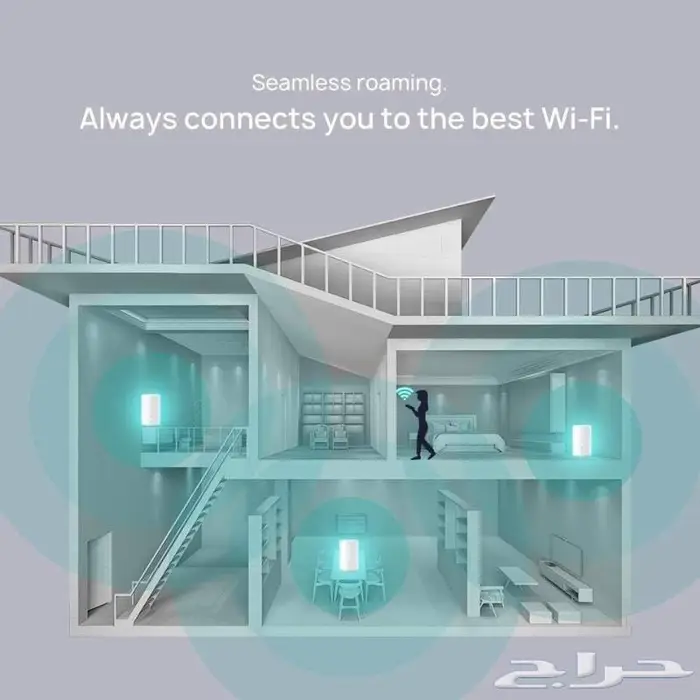 راوتر هواوي هايبرد واي فاي 3