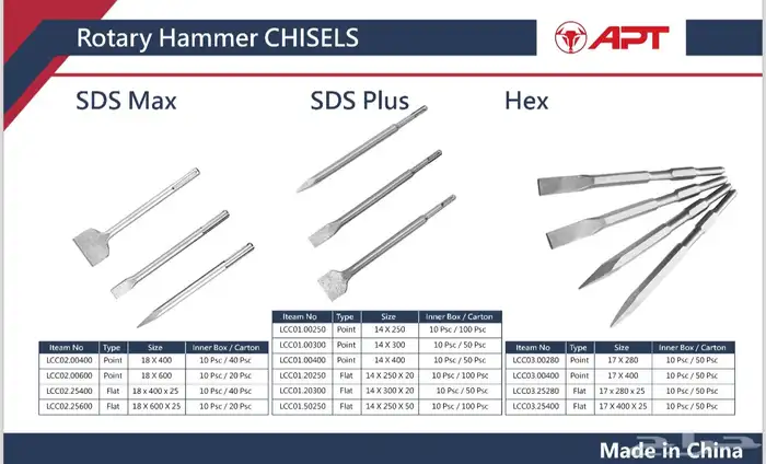 كسارات وهيلتي 5