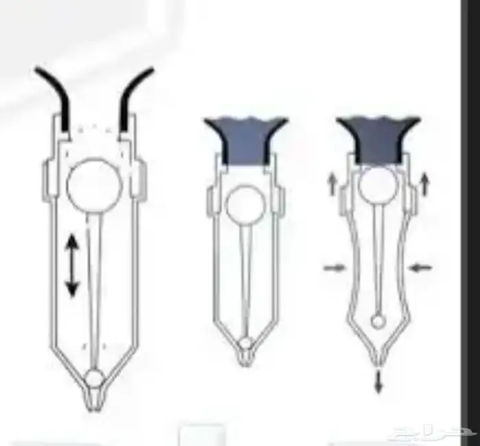 عرض خاص لفترة محدودة وكمية محدودة (علب صوص حلاب) الأصلية 4