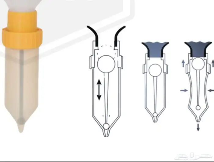 قطع غيار علب صوص ( حلاب ) 0