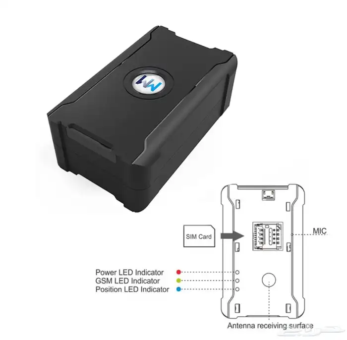 جهاز تتبع حتى نفاذ الكمية 1