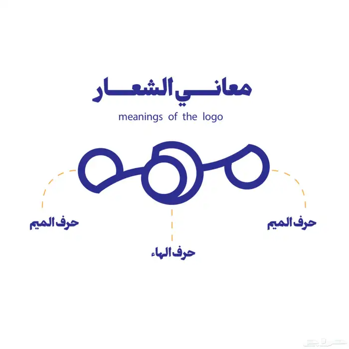 مصمم شعارات 5