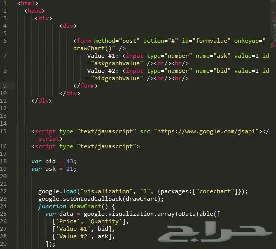 حل واجبات وتخصصات البرمجة باسعار رمزية انشاء اعلانات 1