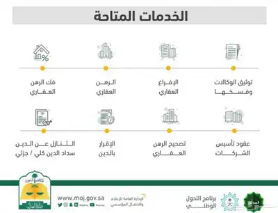 موثق معتمد لدى وزارة العدل 0