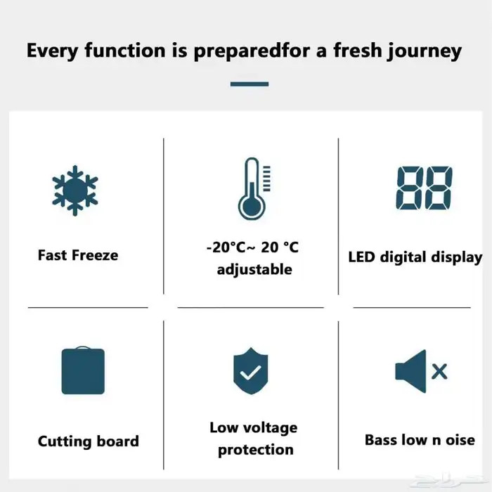 ثلاجات البر للرحلات البيكول كمبريسر كوري اقل الاسعار 3