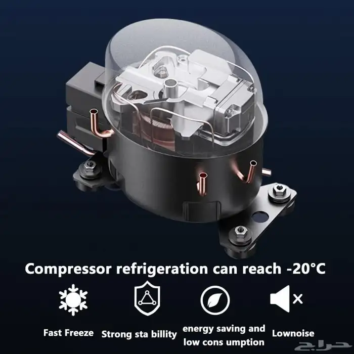 ثلاجات البر للرحلات البيكول كمبريسر كوري اقل الاسعار 5